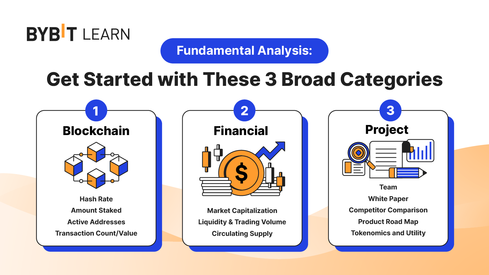 How to Analyze a Cryptocurrency Using Fundamental Analysis | Bybit Learn